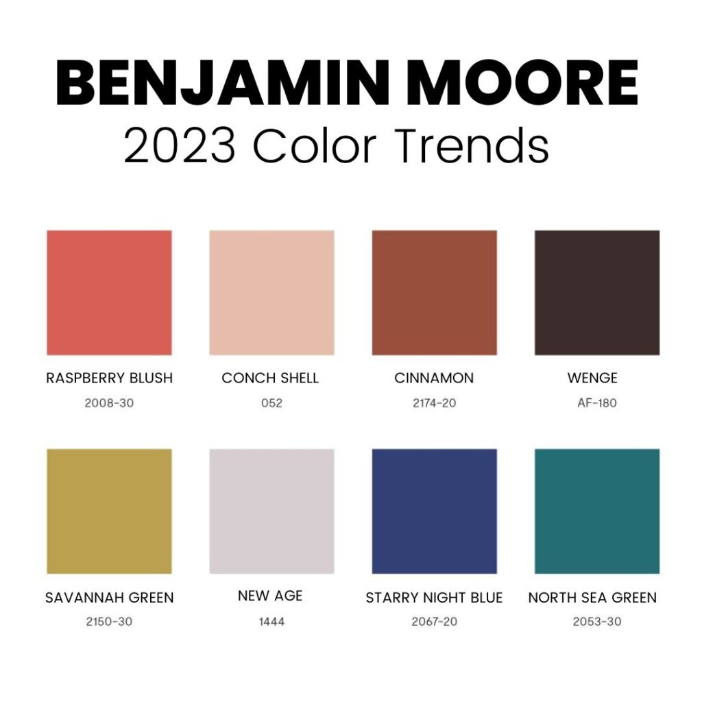 Benjamin Moore 2023 Color Trends