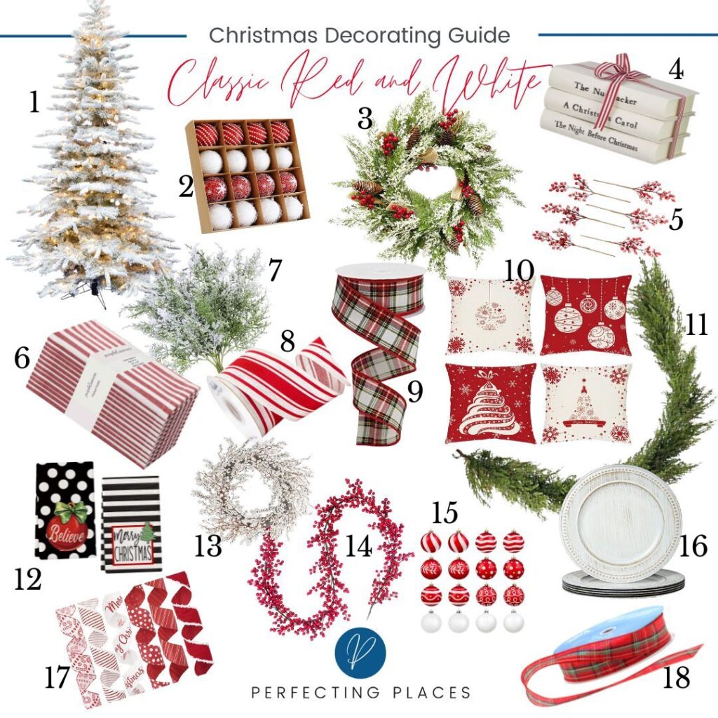 Red and White Christmas theme decorating ideas