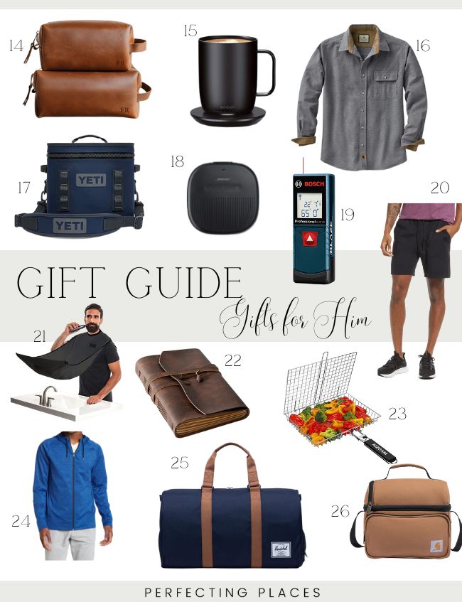 Gift guide for men