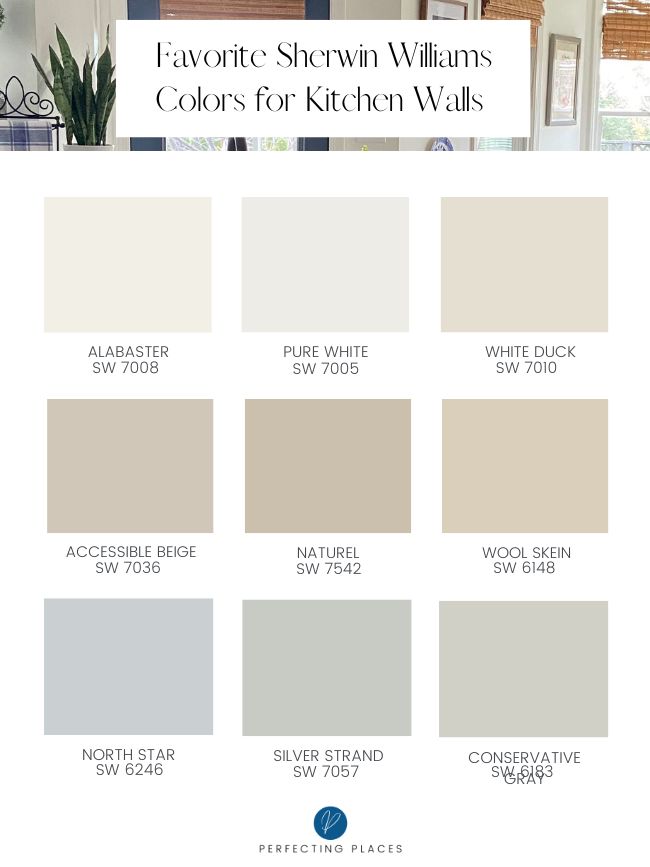 Sherwin-Williams Wool Skein Color Palette Guide