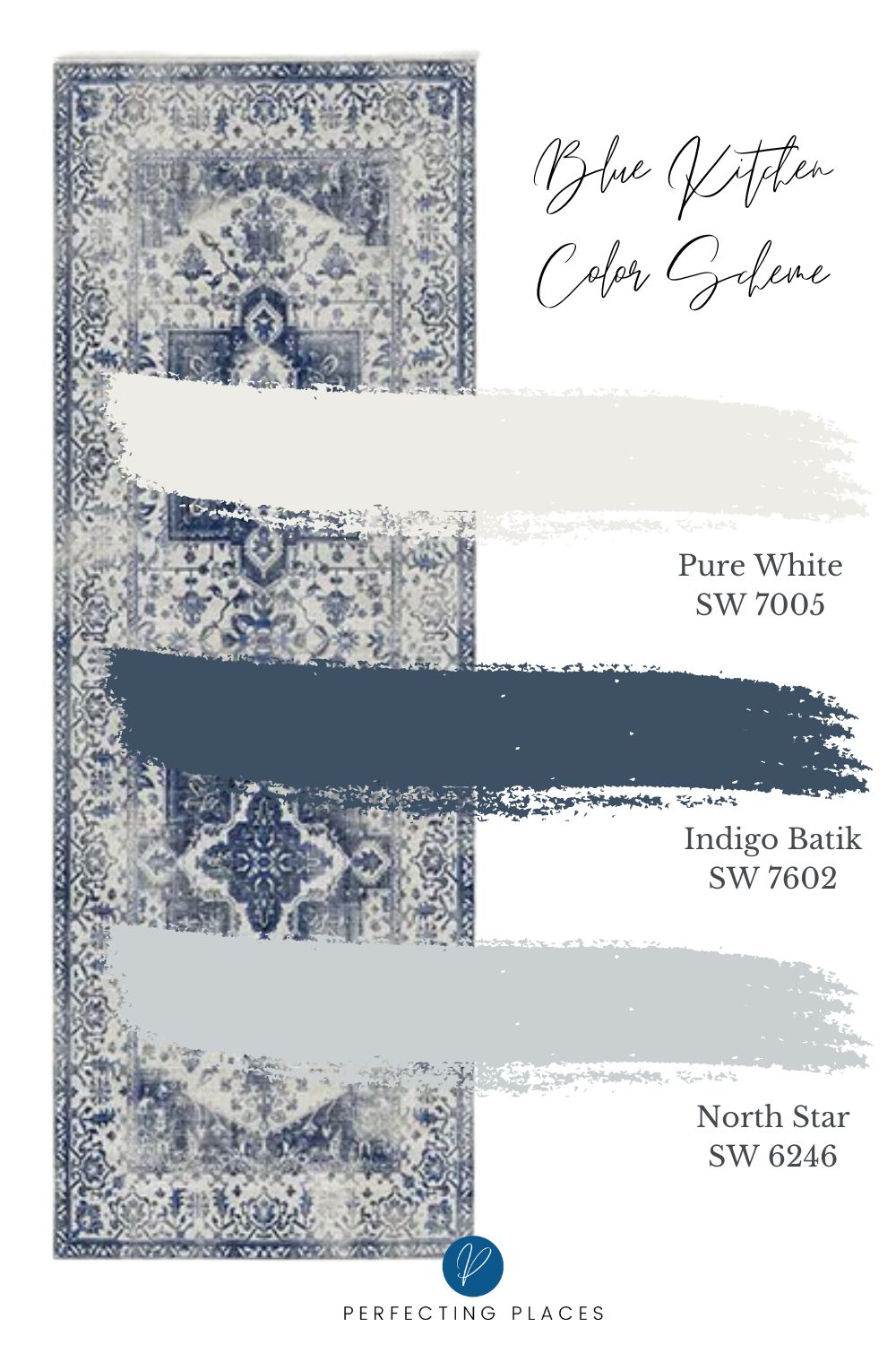 The Best Kitchen Rug Runners for Your Color Scheme Perfecting Places