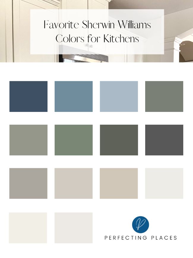 A list and swatches of favorite Sherwin Williams Paint colors for kitchens.