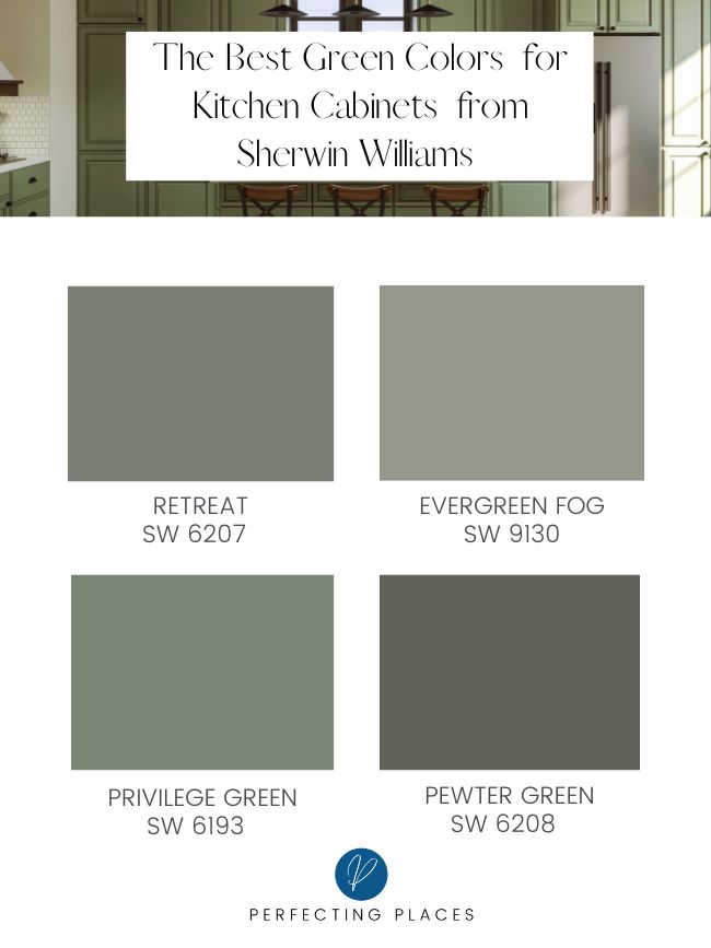 Favorite Sherwin Williams Green paint colors for kitchen cabinets. Retreat SW 6207, Evergreen Fog SW 9130, Privilege Green, SW 6193, and Pewter Green SW 6208