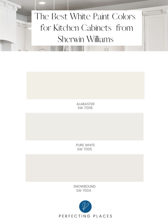These are favorite Sherwin Williams white paint colors for kitchen cabinets. Alabaster SW 7008, Pure White SW 7005, and Snowbound SW 7004
