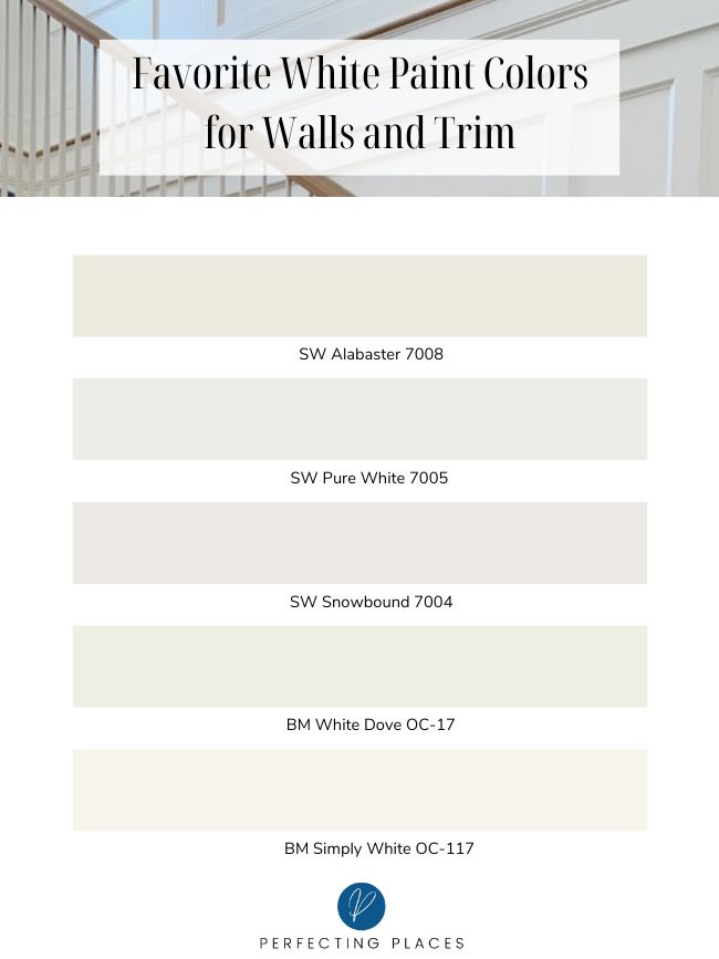 The Best White Paint Colors for Walls and Trim