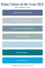 Blue Paint Colors Of The Year 2024 Blue 150x225 