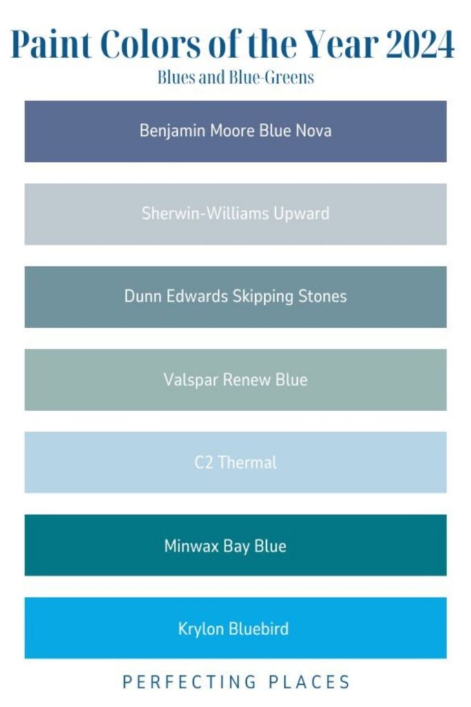 2024 Blue Paint colors of the Year PIN