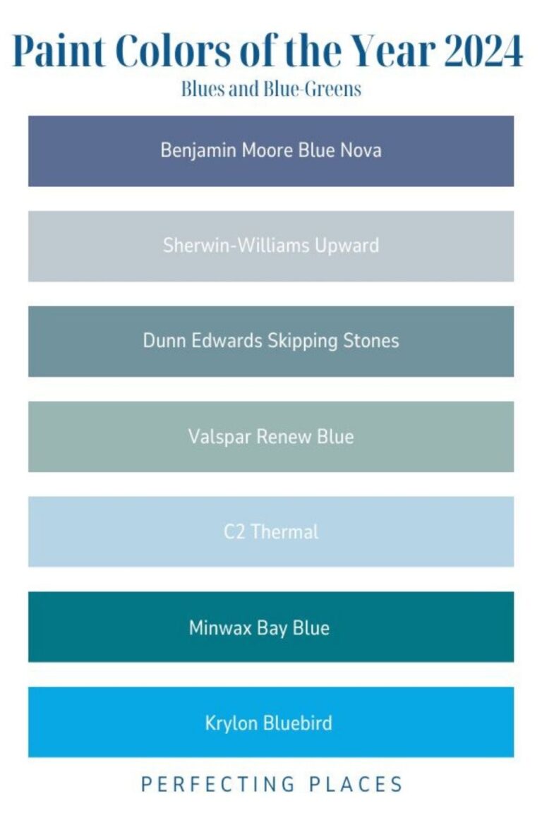The Beautiful Blue Paint Colors of the Year (2024) - Perfecting Places