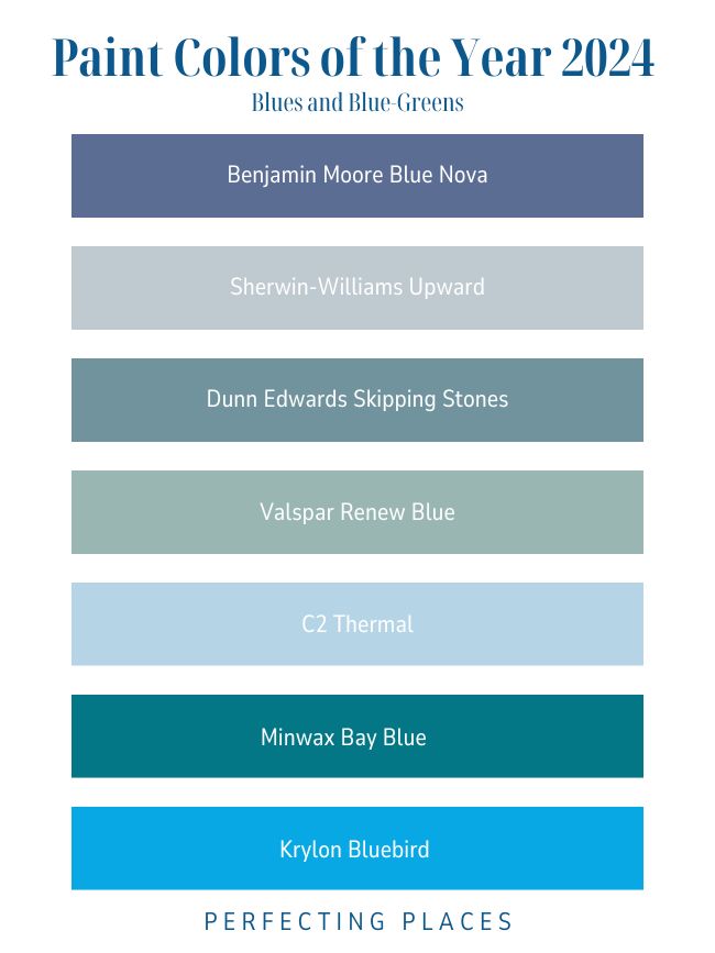 34 Best Blue Paint Colors 2024 – Designers' Favorite Blue Paints